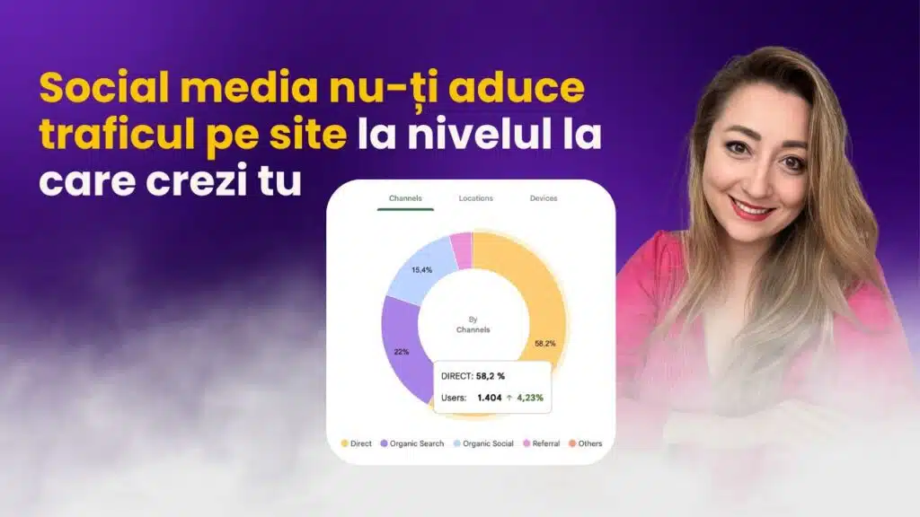 Social media nu-ți aduce traficul pe site la nivelul la care crezi tu bianca ionel click and convert mastermind